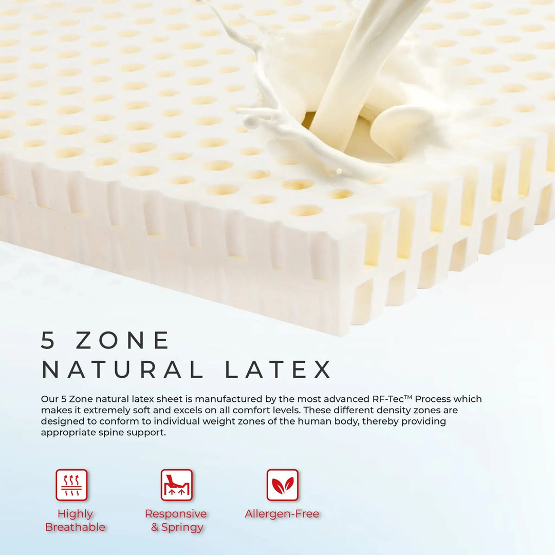 GOODNITE Tender Love Mattress -12.5inch - Lian Star