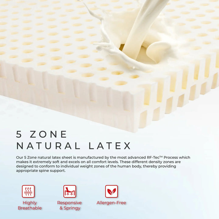GOODNITE Tender Love Mattress -12.5inch - Lian Star
