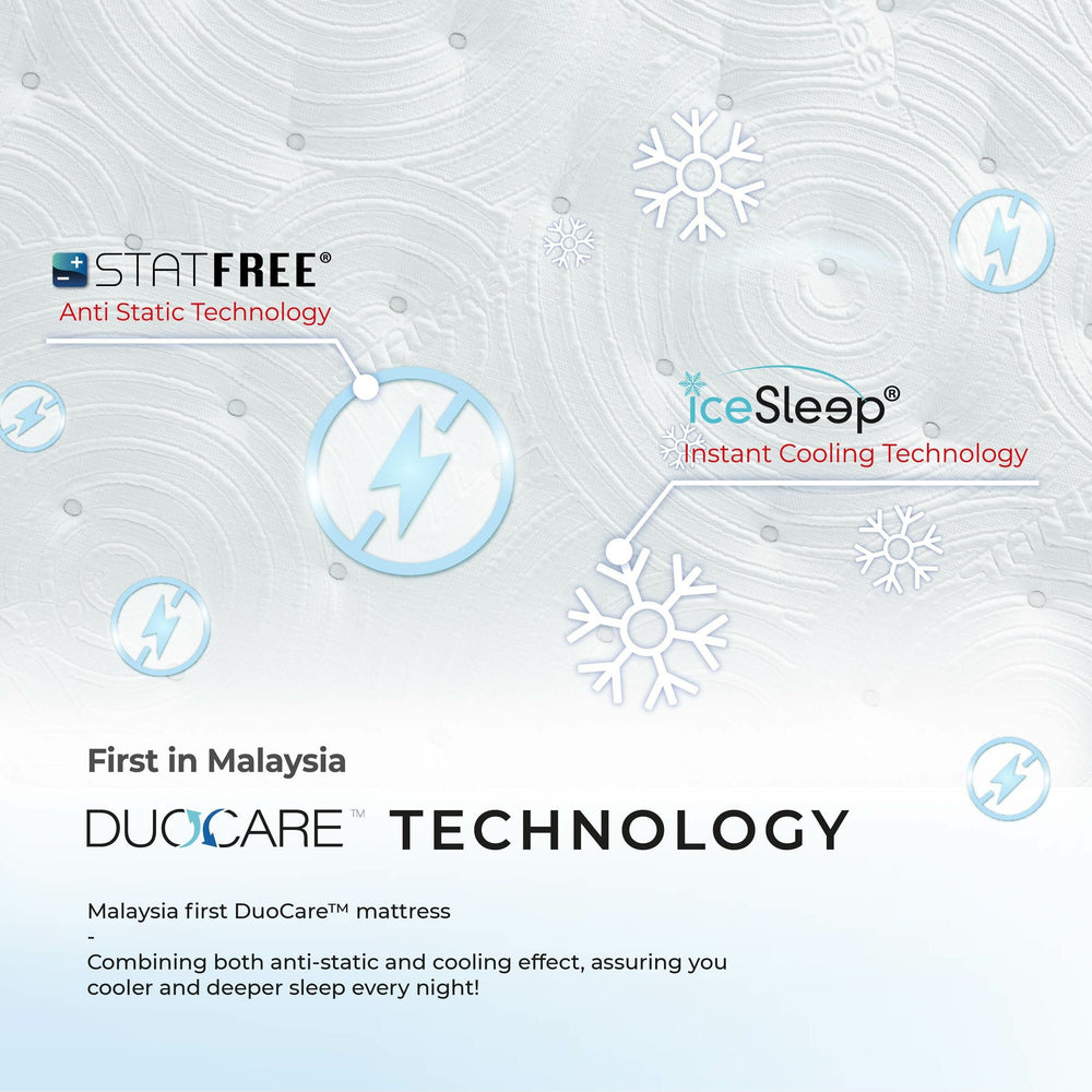 GOODNITE DuoCare™ Natural Latex Pillow - Lian Star