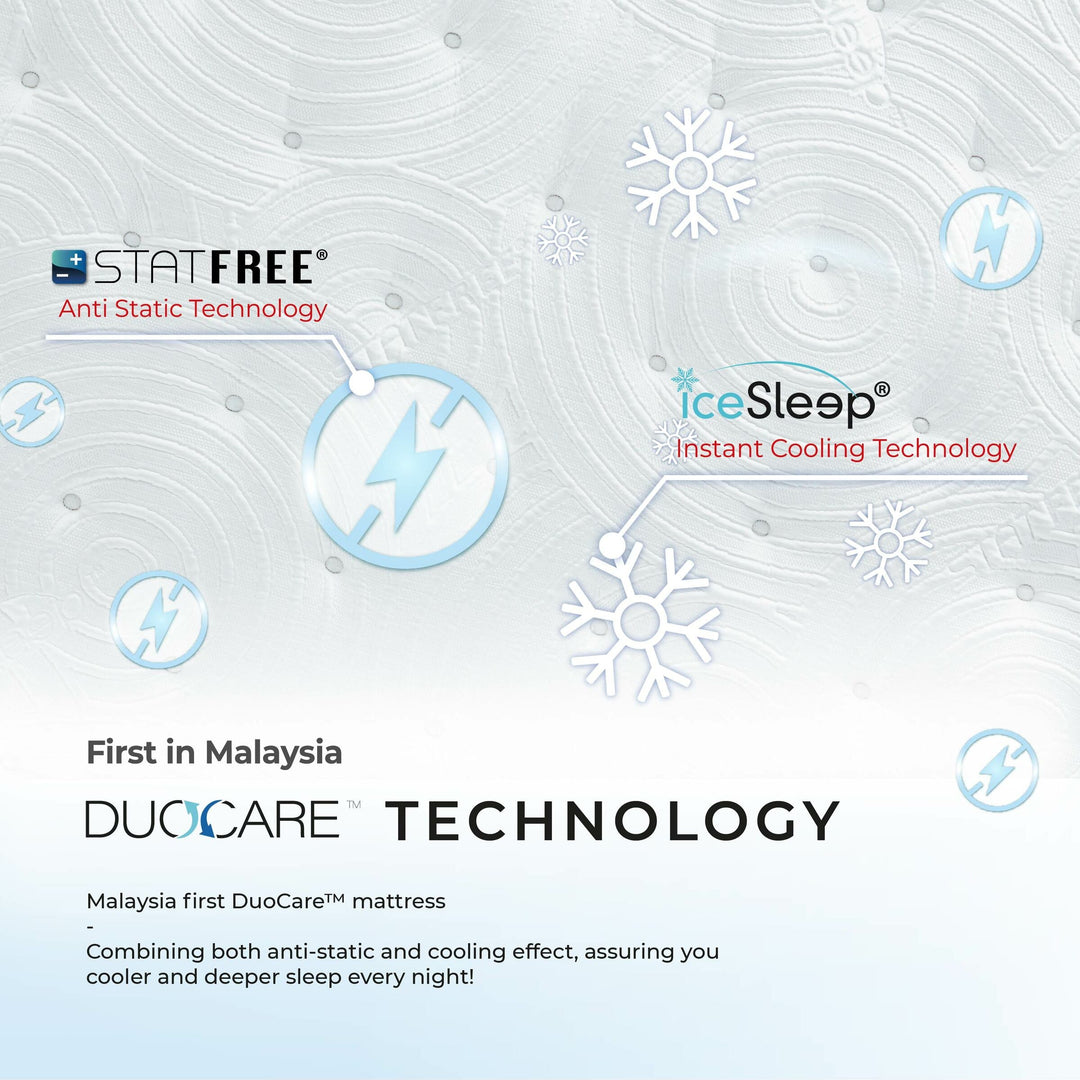 GOODNITE DuoCare™ Natural Latex Pillow - Lian Star