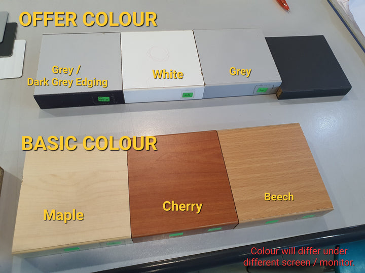 DRUM MFC Top Discussion Table - Lian Star