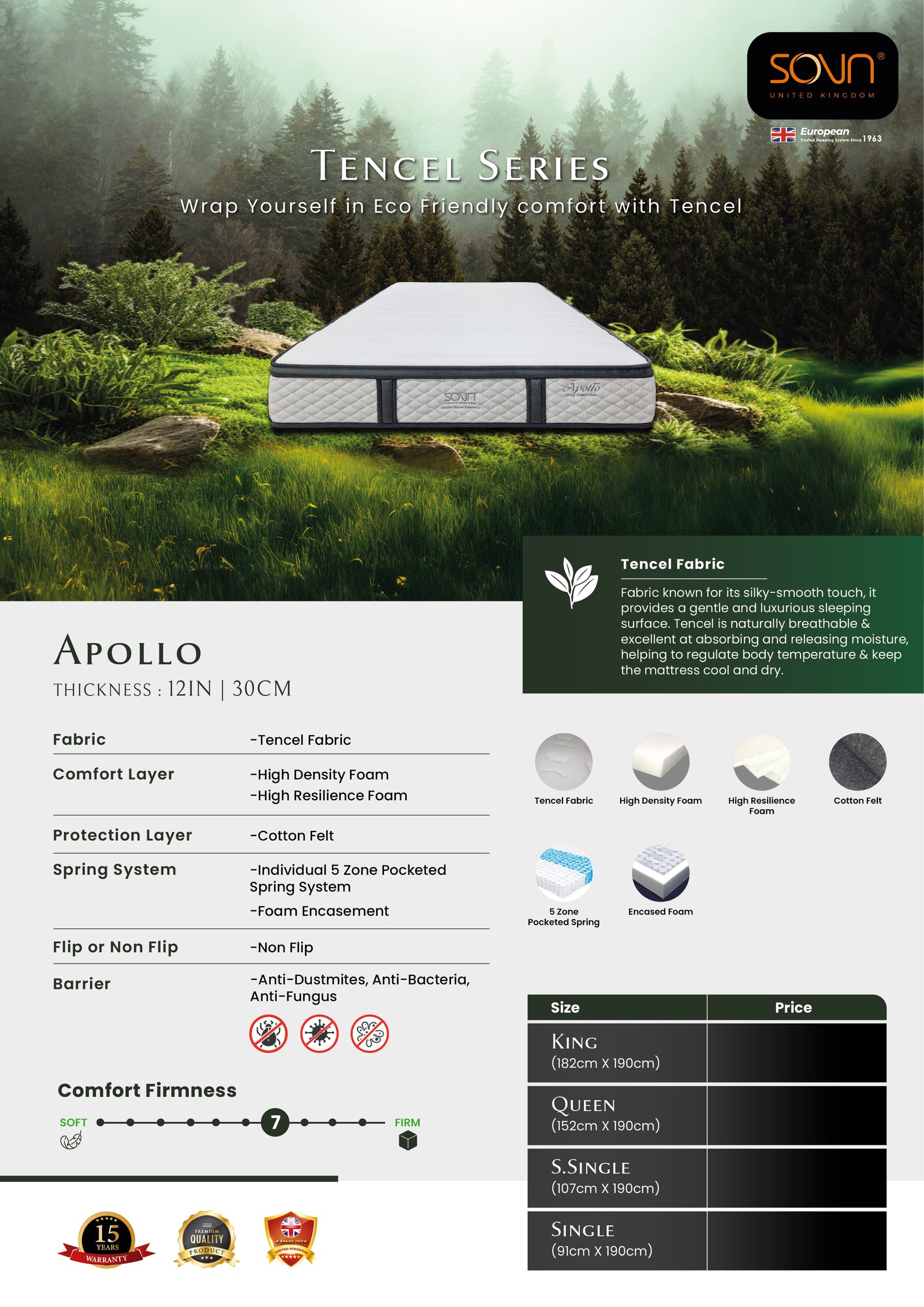 Sovn Apollo Tencel Series mattress catalogue