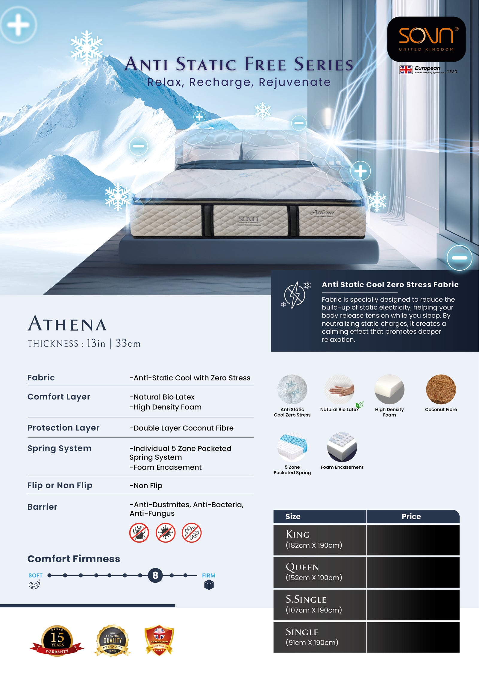 Sovn Athena Anti-Static Free Series mattress catalogue