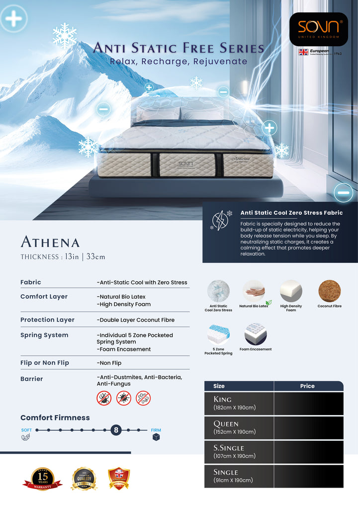Sovn Athena Anti-Static Free Series mattress catalogue
