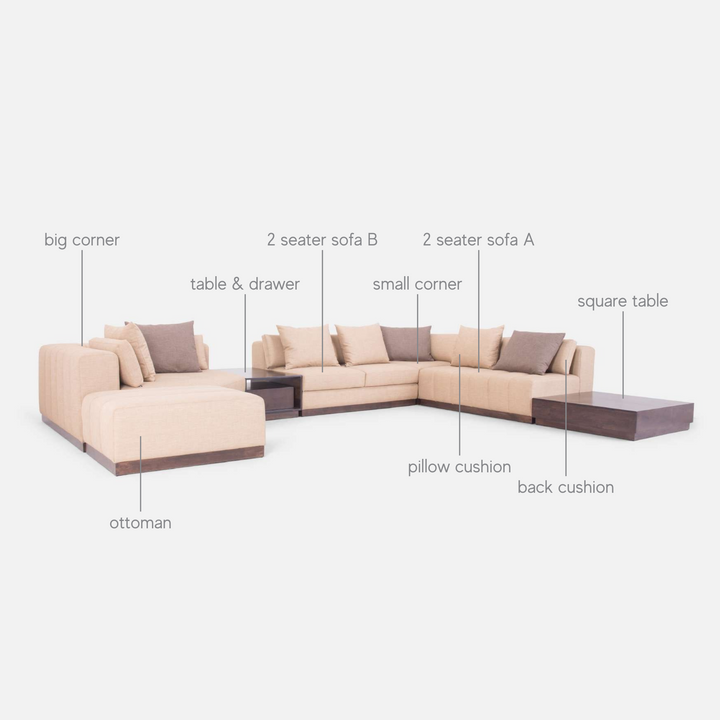RHANOS Sectional Sofa