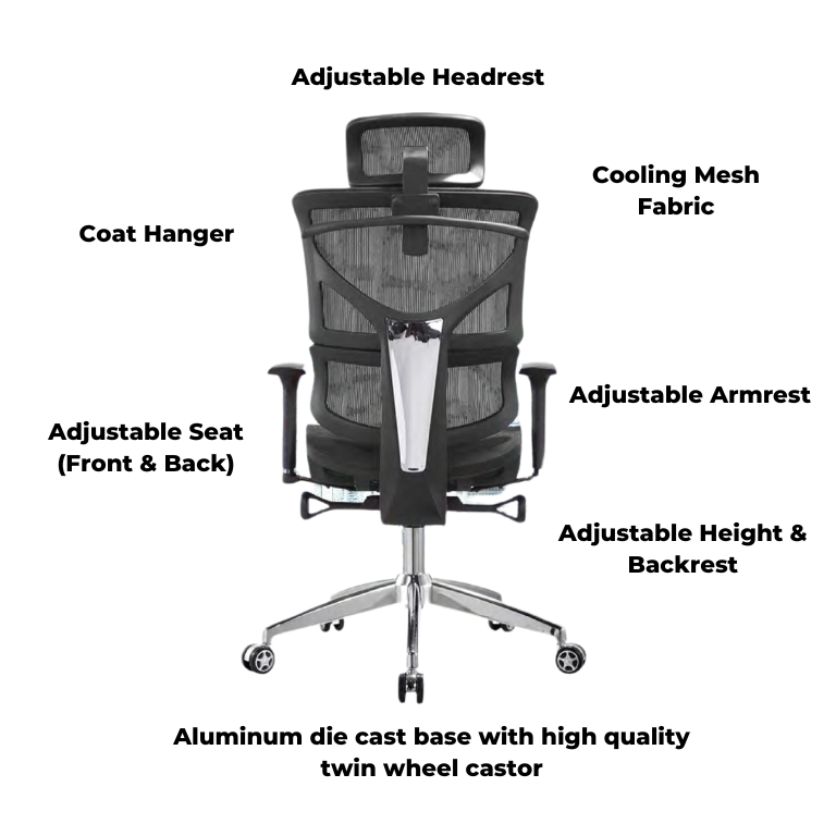 A1 BASIC Mesh Highback Chair - Lian Star