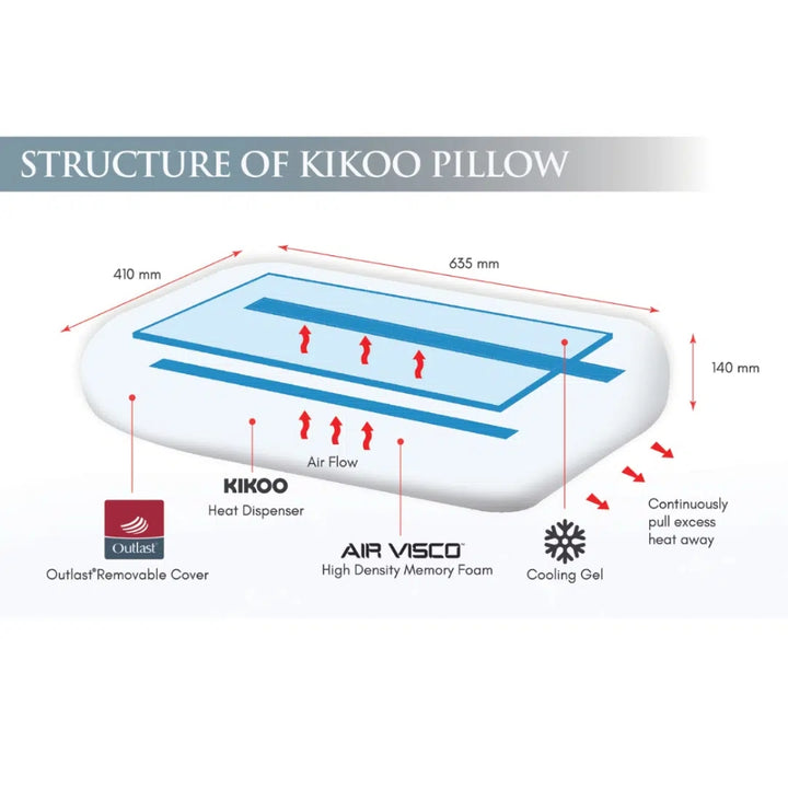 Slumberland | Kikoo Pillow