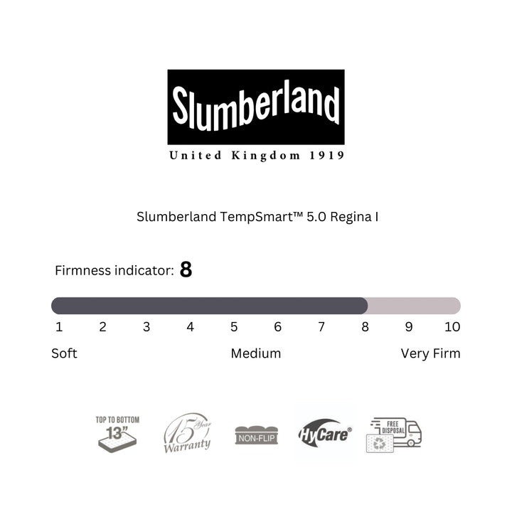 Slumberland | TempSmart™ 5.0 Regina I