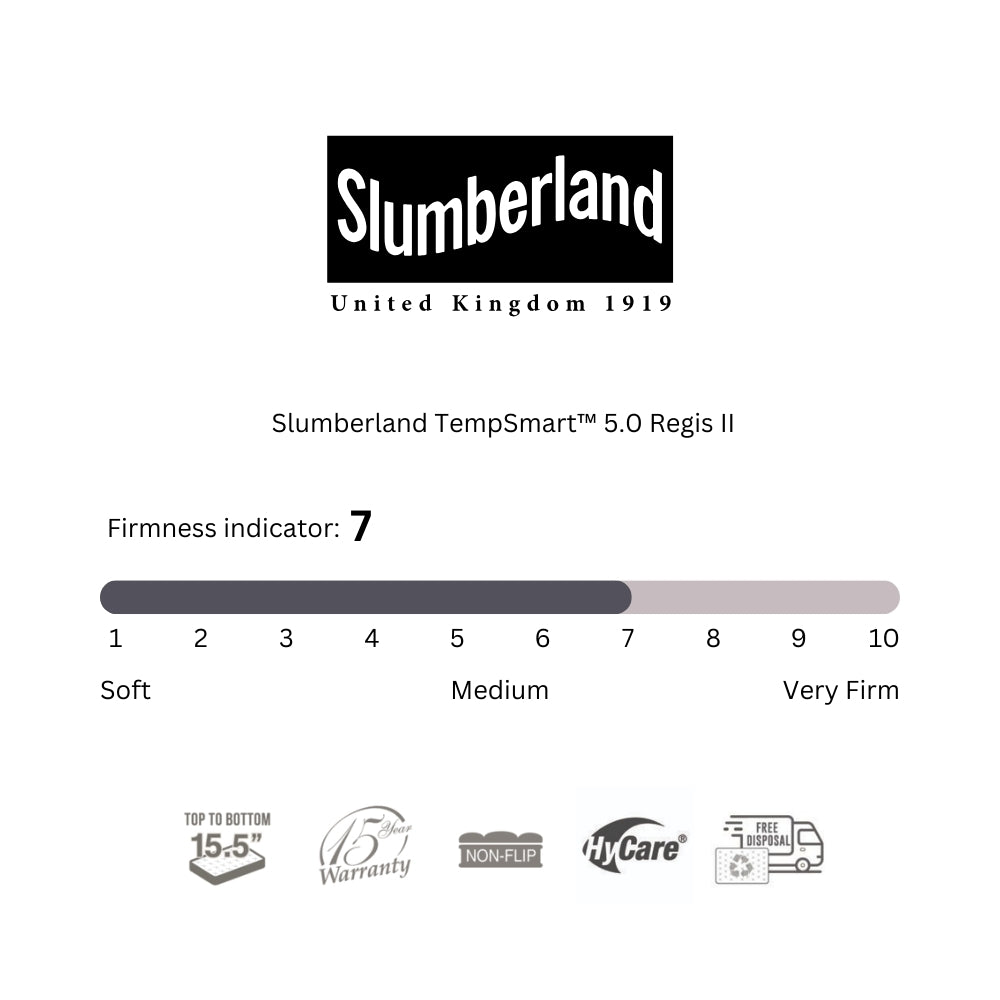 Slumberland | TempSmart™ 5.0 Regis II