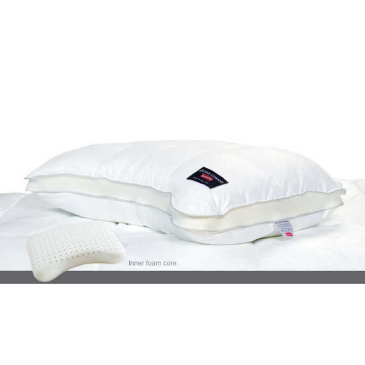 Slumberland | Bantal Bahu Deluxe Comfort Sejuk