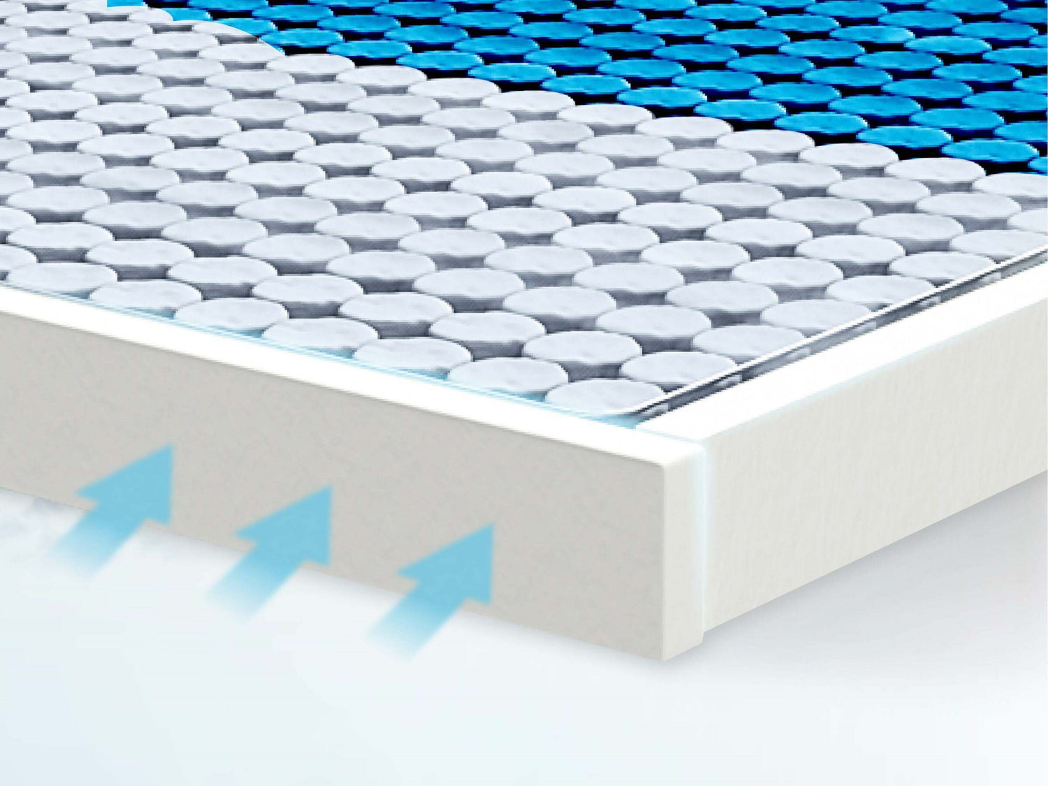 Perimeter Foam Encasement