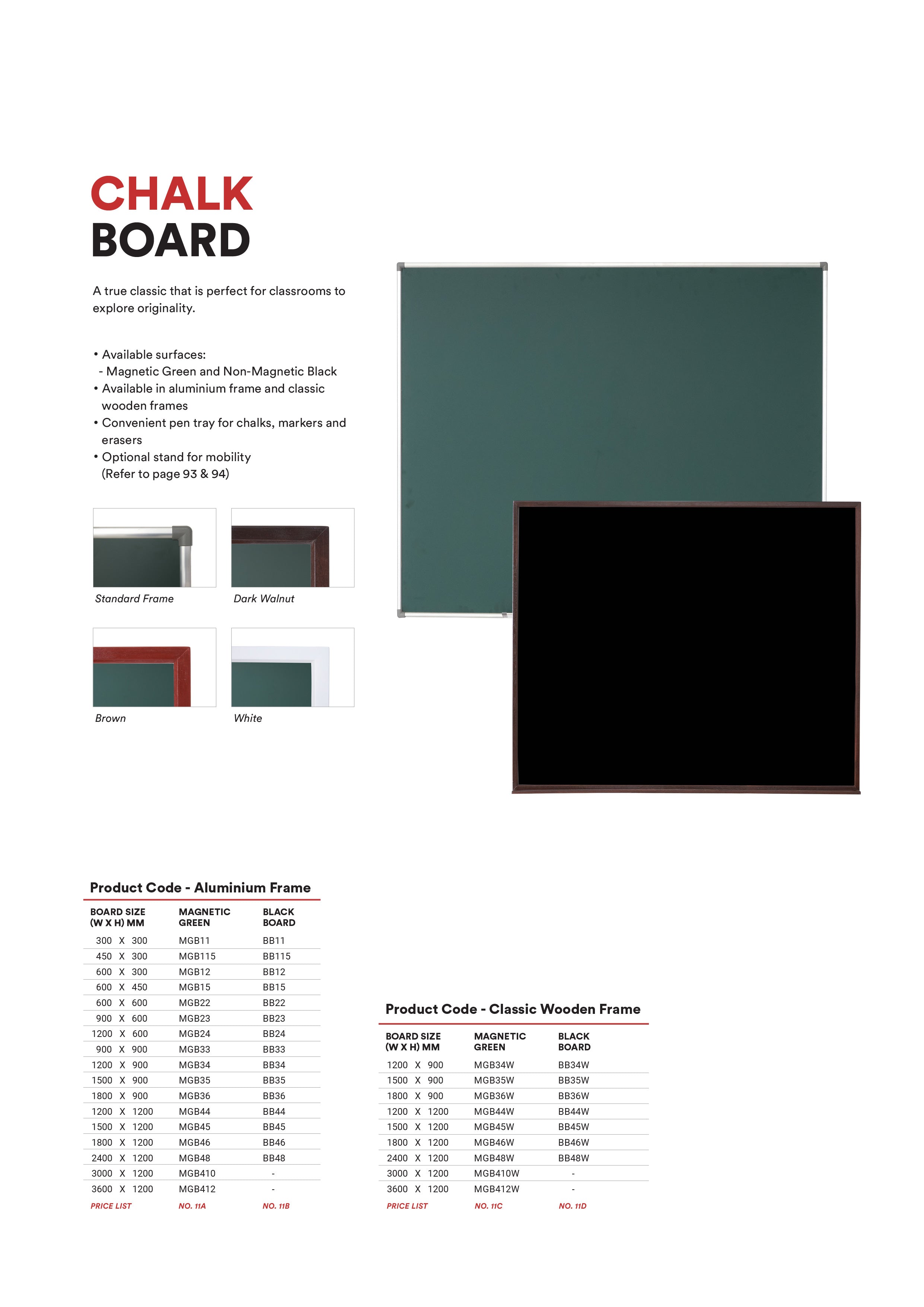 RANGKA ALUMINIUM Papan Kapur 