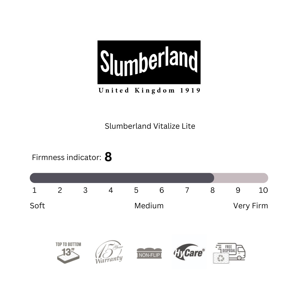 Slumberland | Vitalize Lite