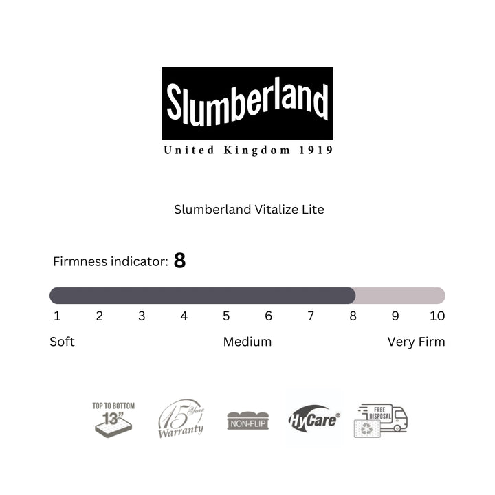 Slumberland | Vitalize Lite