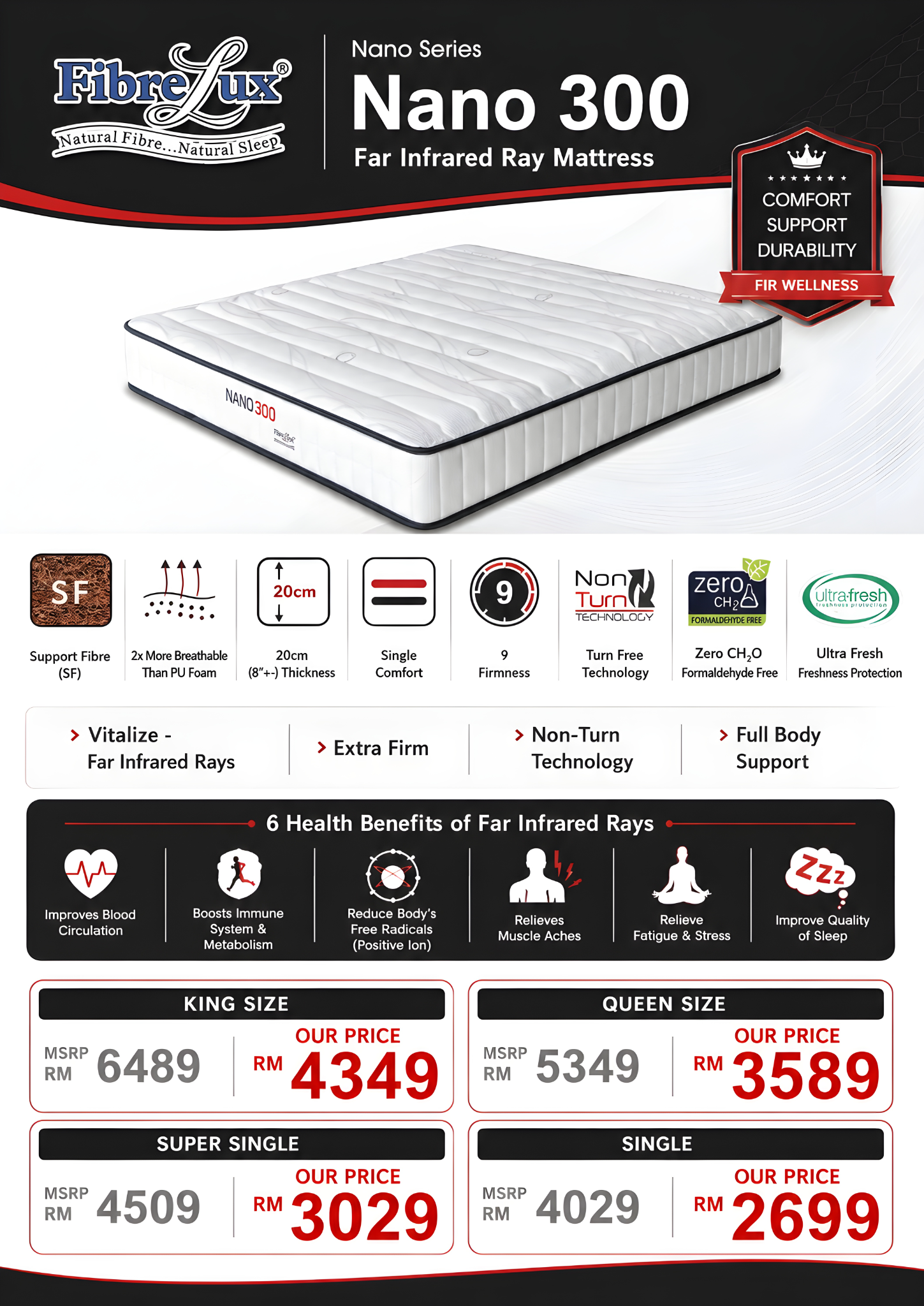 FibreLux Nano 300 mattress features and price list